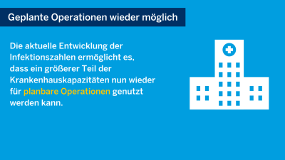 Neuregelungen ab 04.05.2020