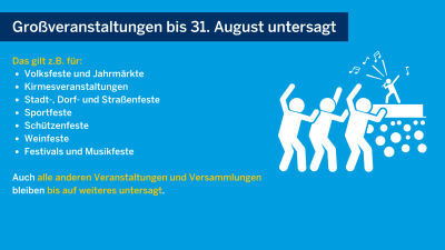 Neuregelungen ab 04.05.2020
