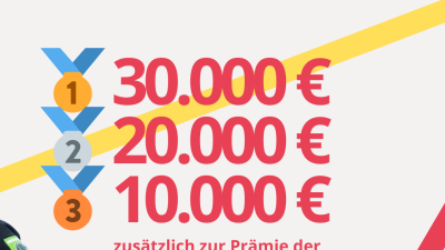 Teilnahmeprämie und Medaillenförderung