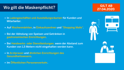 Maskenpflicht in Nordrhein-Westfalen