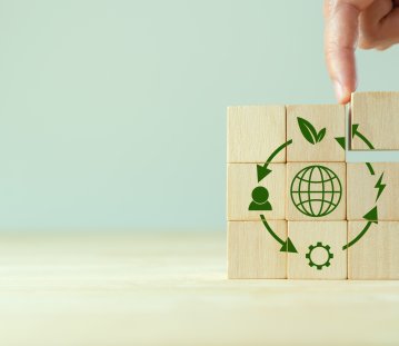 Klima Wirtschaft Nachhaltigkeit Kreislauf