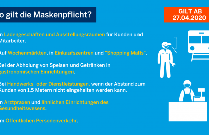 Maskenpflicht in Nordrhein-Westfalen